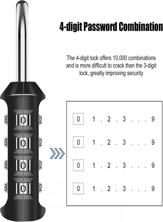 HEBEZON Small Combination Lock for Locker, 4-Digit Mini Combo Lock for Backpack and Luggage, Combination Padlock for School Gym Locker (Pack of 1) - Image 2